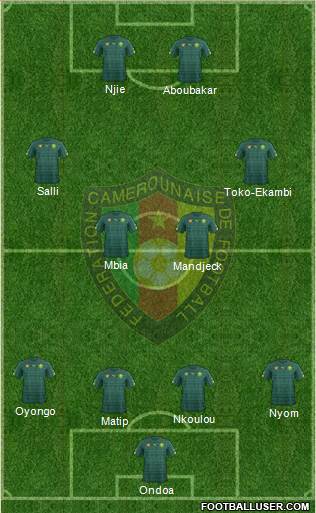 Cameroon Formation 2017