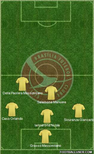 Brasília FC Formation 2017