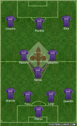Fiorentina Formation 2017