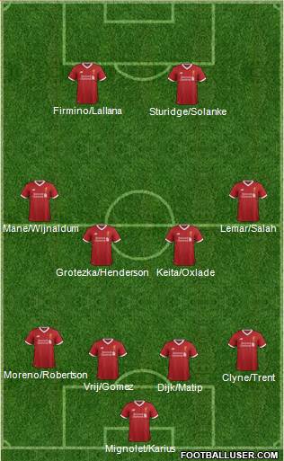 Liverpool Formation 2017