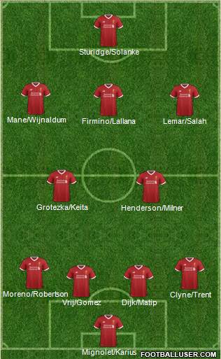 Liverpool Formation 2017