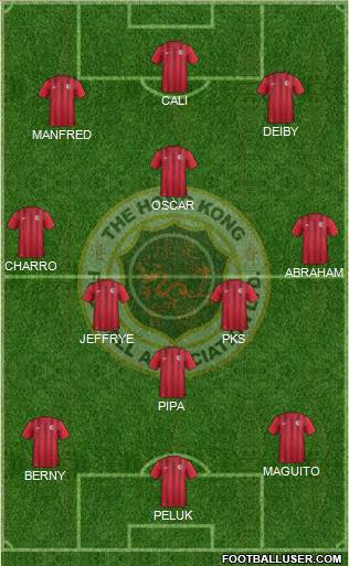 Hong Kong Formation 2017