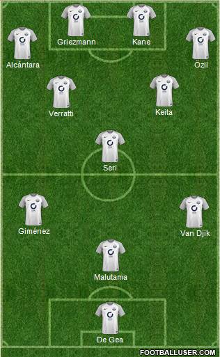 Torquay United Formation 2017