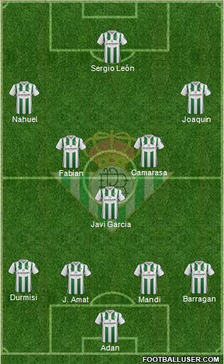 Real Betis B., S.A.D. Formation 2017