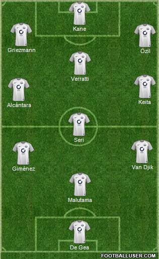 Torquay United Formation 2017
