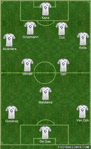 Torquay United Formation 2017