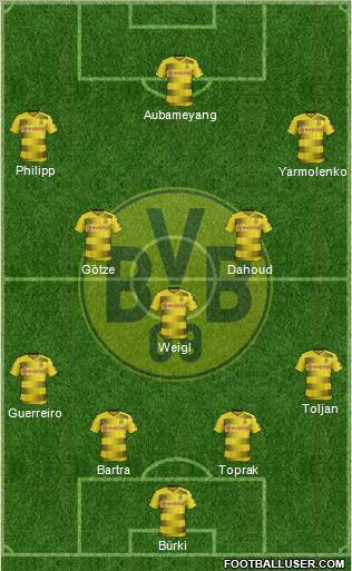 Borussia Dortmund Formation 2017
