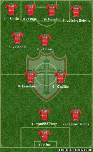A Portuguesa D Formation 2017