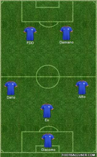 India 4-1-3-2 football formation