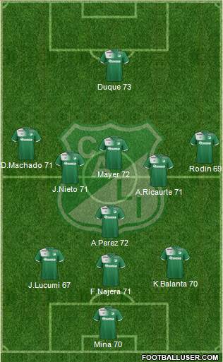 AC Deportivo Cali Formation 2017