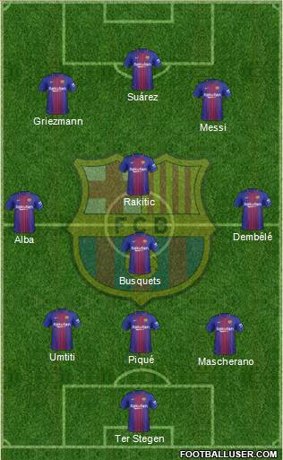 F.C. Barcelona Formation 2017