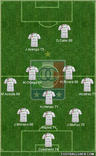 CD Once Caldas Formation 2017