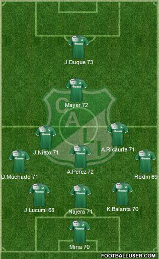 AC Deportivo Cali Formation 2017