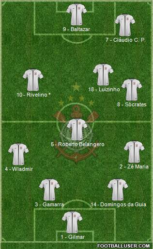 SC Corinthians Paulista Formation 2017