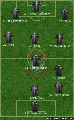 SC Corinthians Paulista Formation 2017