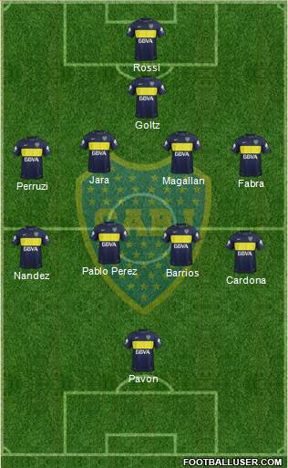 Boca Juniors Formation 2017
