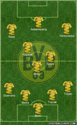 Borussia Dortmund Formation 2017