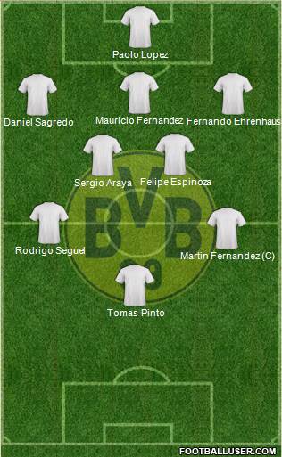 Borussia Dortmund Formation 2017