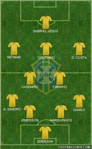 Brazil Formation 2017