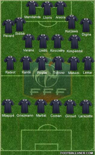 France Formation 2017