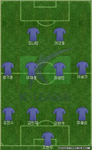 K-League All-Stars Formation 2017