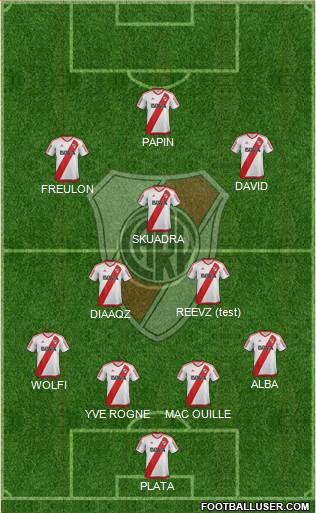 River Plate Formation 2017