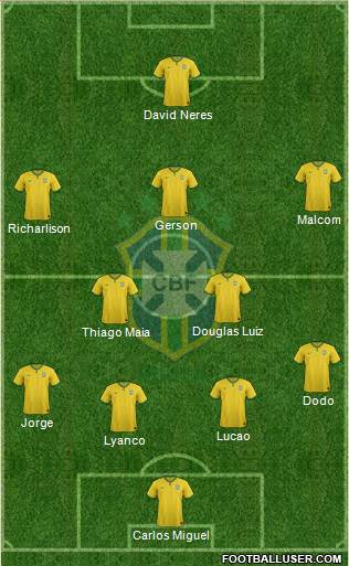 Brazil Formation 2017
