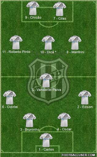 AA Ponte Preta Formation 2017