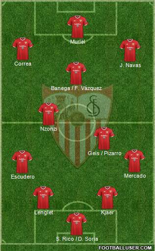 Sevilla F.C., S.A.D. Formation 2017