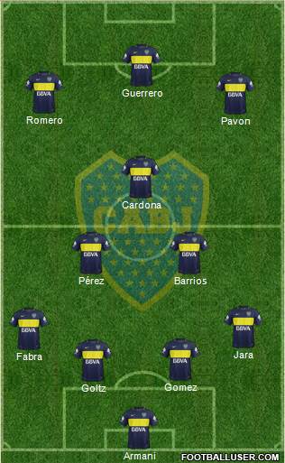Boca Juniors Formation 2017