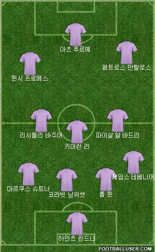 Dream Team Formation 2017