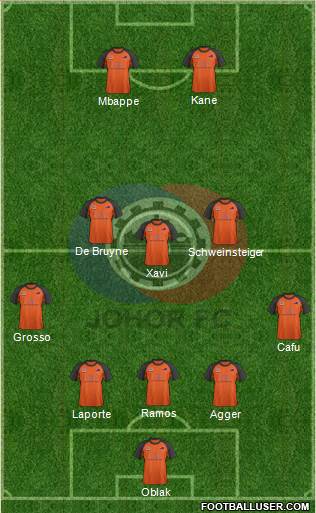 Johor Football Club Formation 2017