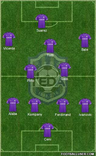 Tianjin TEDA Formation 2017