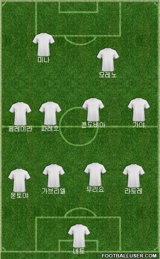 Europa League Team Formation 2017