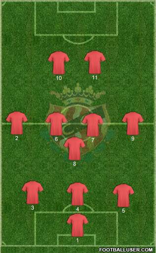 C. Gimnàstic Tarragona S.A.D. Formation 2017