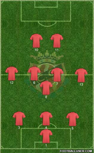 C. Gimnàstic Tarragona S.A.D. Formation 2017