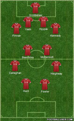 Liverpool Formation 2017