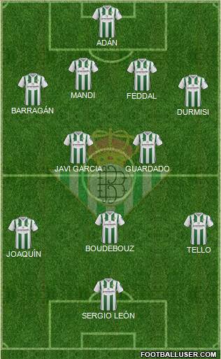 Real Betis B., S.A.D. Formation 2017