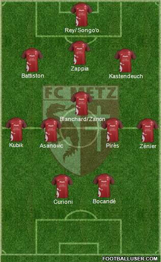 Football Club de Metz Formation 2017