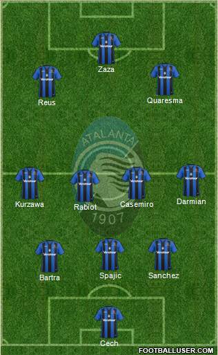 Atalanta Formation 2017