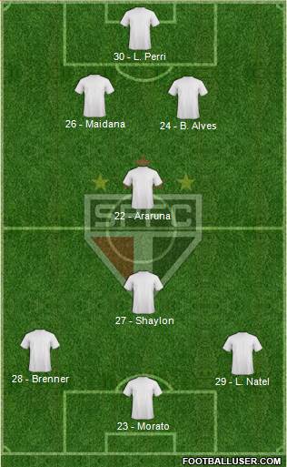 São Paulo FC Formation 2017