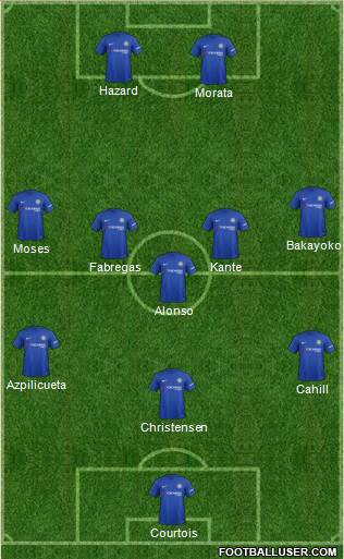 Chelsea Formation 2017