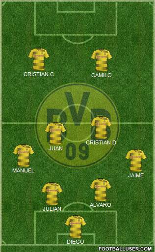 Borussia Dortmund Formation 2017
