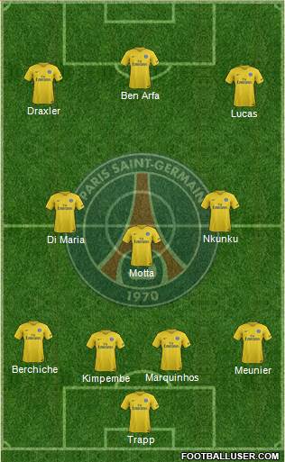 Paris Saint-Germain Formation 2017