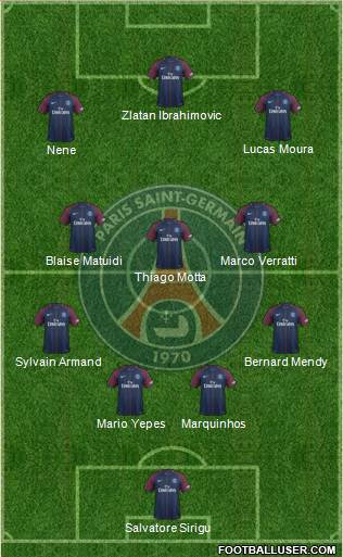 Paris Saint-Germain Formation 2017