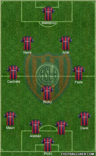 San Lorenzo de Almagro Formation 2017