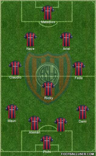 San Lorenzo de Almagro Formation 2017