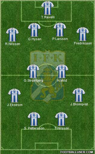 IFK Göteborg Formation 2017