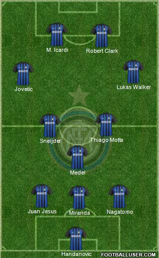 F.C. Internazionale Formation 2017