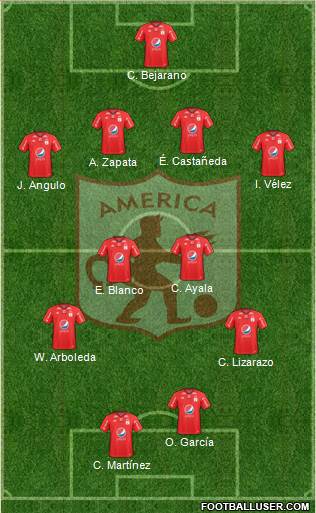 CD América de Cali Formation 2017
